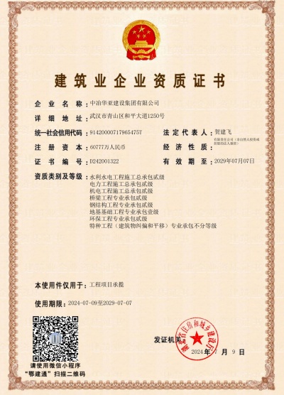 中冶华亚住建厅增项资质证书_012.jpg